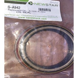 RETEN S A942 A1205R2592

										-